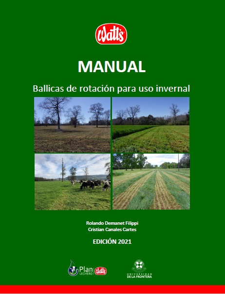 Manual Watts
